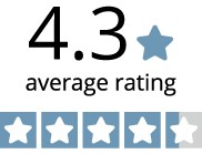 4.3